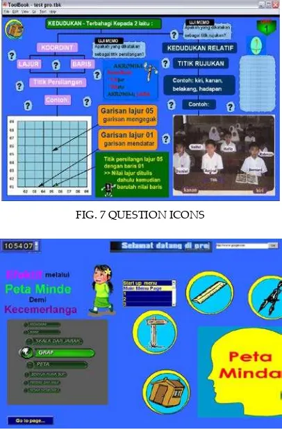 FIG. 7 QUESTION ICONS 