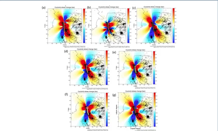 Gambar 3: Peta pola perubahan stress coulomb statis dengan orientasi patahan penerima 221/58/-170 pada bidang patahan sumber Gempa Palu 2018 (a) Model USGS., 2018 [ 2 ] (b) Model Fang dkk.,2019 [ 5 ] (c) Model Wang dkk.,2019 [ 8 ] (d) Model Zhang dkk., 201