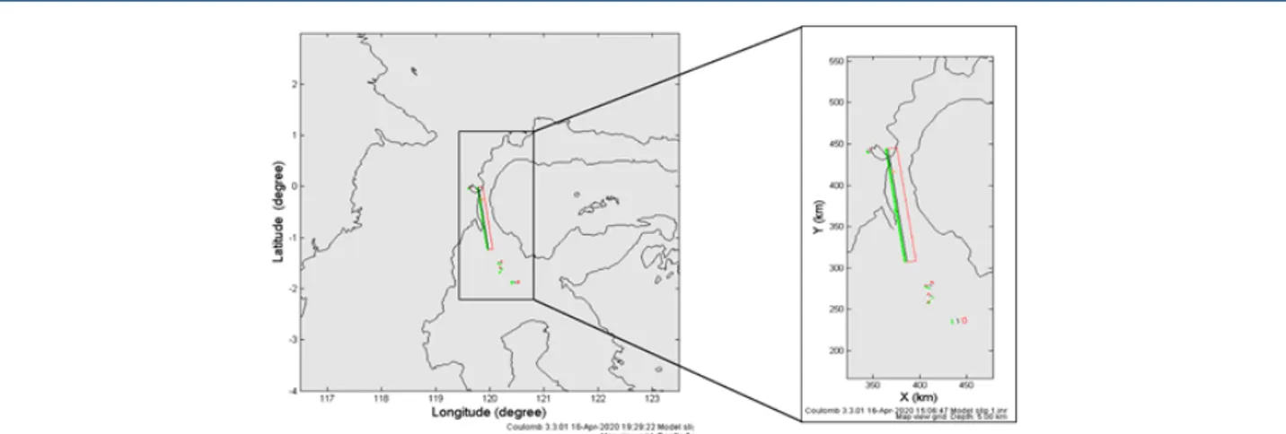 Gambar 5: Model bidang patahan sumber Gempa Palu 2018 dengan slip merata pada bidang patahan.