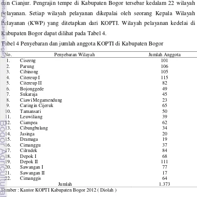 Tabel 4 Penyebaran dan jumlah anggota KOPTI di Kabupaten Bogor 