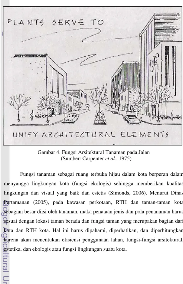 Gambar 4. Fungsi Arsitektural Tanaman pada Jalan                                             (Sumber: Carpenter et al., 1975) 