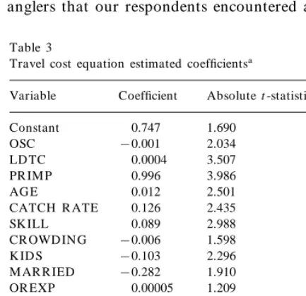 Table 3Travel cost equation estimated coefﬁcients