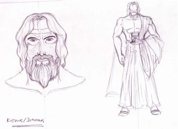 Gambar 3.18. Karakter Desain Kronos 