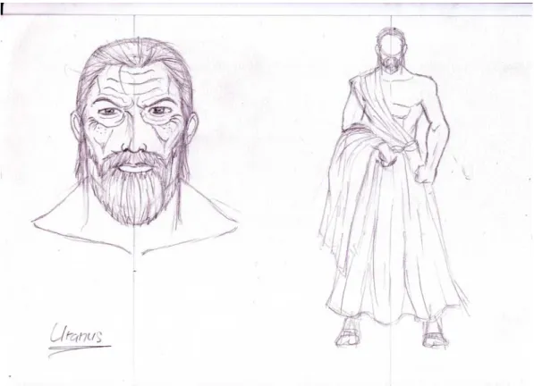 Gambar 3.20. Karakter Desain Uranus 