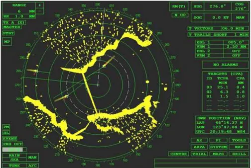 Gambar  diatas  merupakan  tampilan  pada  layer  RADAR  navigasi  pelayaran.  Terdapat  beberapa  Menu  bar  yang  berisikan  fungsi  dan  perintah  dari  layer RADAR tersebut