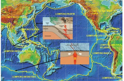 Gambar 1.1Lempeng-lempeng Tektonik Utama di 
