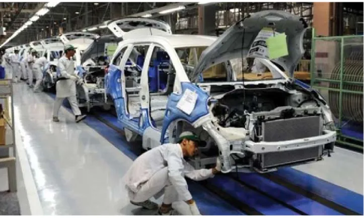 Gambar 12.2 memberikan gambaran adanya contoh masuknya modal asing, pendirian  pabrik mobil dari negara lain di Indonesia, dan pemakaian tenaga kerja oleh perusahaan  asing di Indonesia