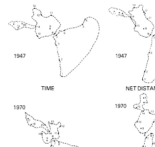 Fig. 8. A demonstration of the plasticity of space. The four maps have been constructed from data on the New Zealand airlinesystem and its changes from 1947 to 1970