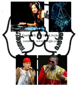 Gambar II.1 DJ (Disk Jockey) 