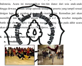 Gambar II.6 Breakdancing 