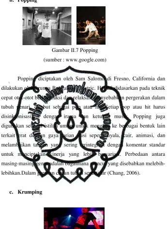 Gambar II.7 Popping 
