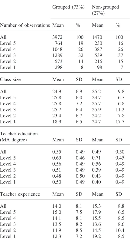 Table 8