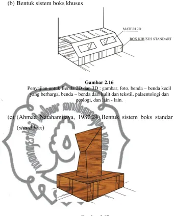 Gambar 2.16 