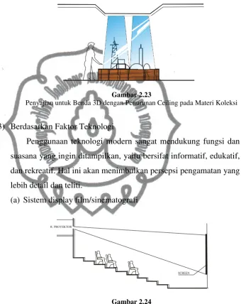 Gambar 2.23 