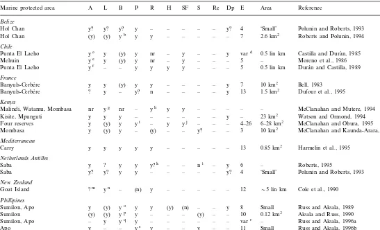 Table 3