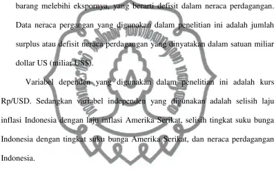 gambar 4.1 dibawah ini. 