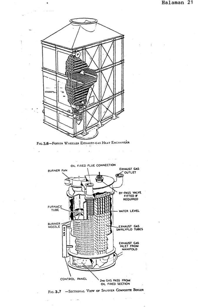 FIG.  3.7  -SECTIONAL  VrE:W  OF  SP.>.~"'ER  CoMPOSITE  BorLER 