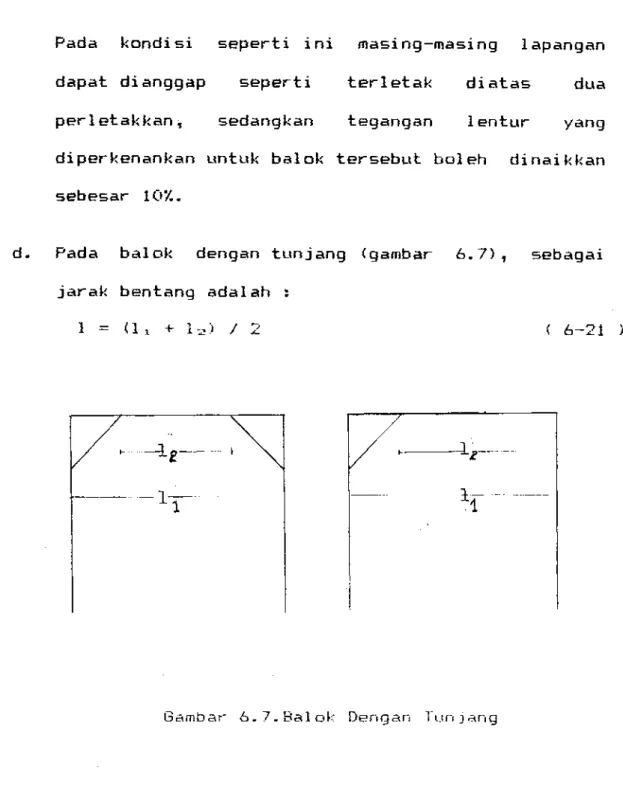 Gambar  6.7.Balok  Dengan  Tunjang