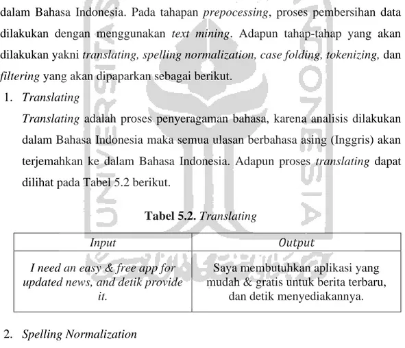 Tabel 5.2. Translating 