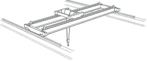 Gambar 2.5  Hoisting Crane dengan Lintasan Atas Berpalang Ganda. 