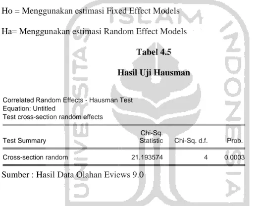 Tabel 4.5  Hasil Uji Hausman 