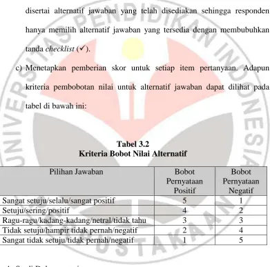 tabel di bawah ini: 