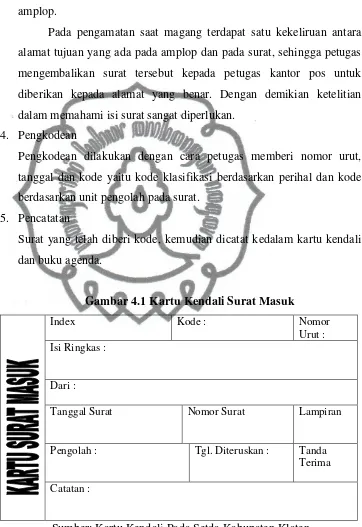 Gambar 4.1 Kartu Kendali Surat Masuk 