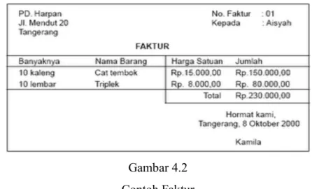Gambar 4.2  Contoh Faktur 