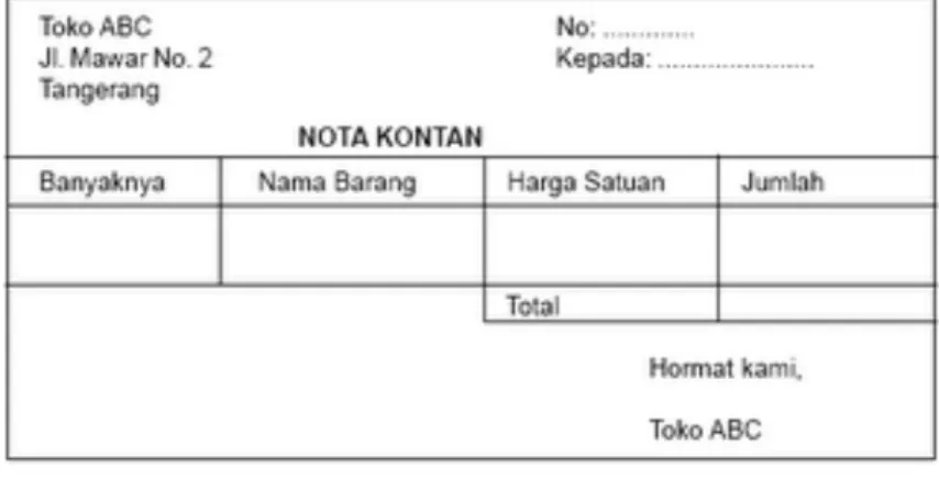 Gambar 4.6  Contoh Nota Kontan 