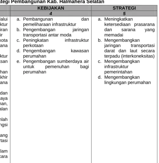 Tabel 5.8 . Matriks Tujuan, Kebijakan dan Strategi Pembangunan Kab. Halmahera Selatan 