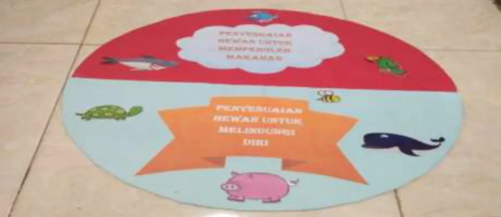 Gambar 1  Media Sains Magic Disk  D.  Pembelajaran IPA  