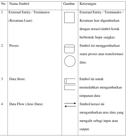 Gambar Keterangan 