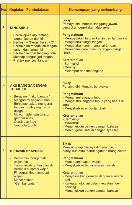 gambar anak  