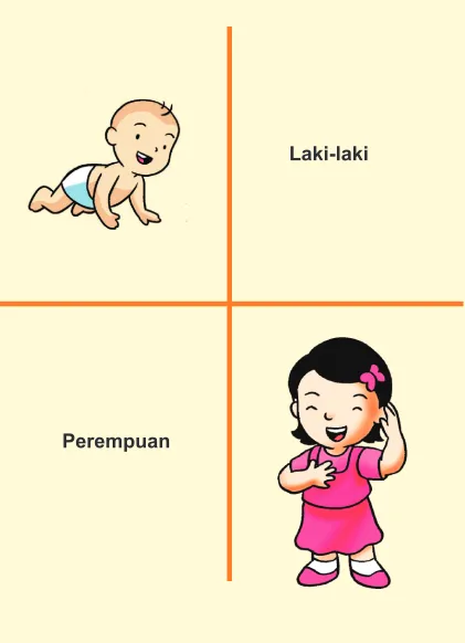 Gambar Kakak & Adik