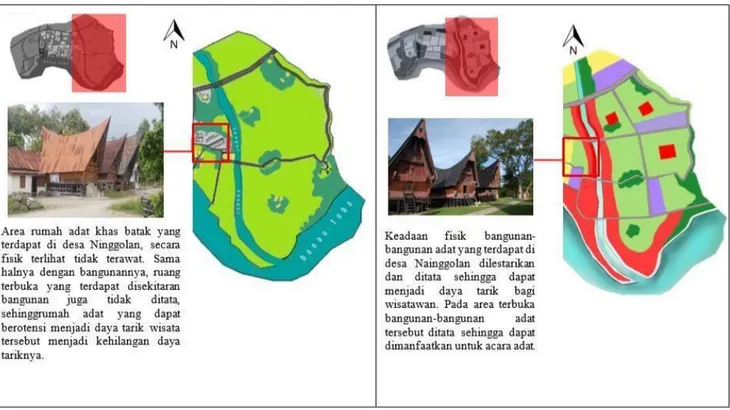 Gambar 3.8 Kajian Masalah dan Solusi Aspek Budaya pada Sopo Godang dan Area pemakaman Desa