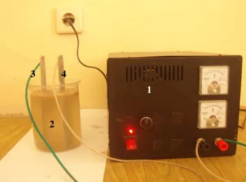 Gambar III.1 Elektrokoagulasi 