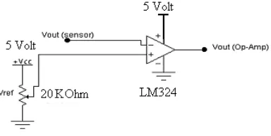 Tabel 1. Tabel koneksi mikrokontroler dengan sensor dan driver motor 
