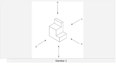 Gambar 1Dari gambar di atas