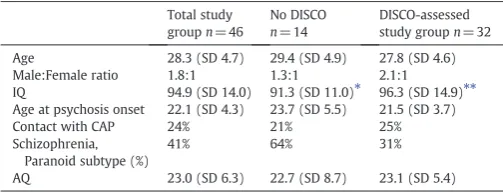 Table 2