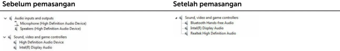 Tabel 2. Driver audio Realtek HD