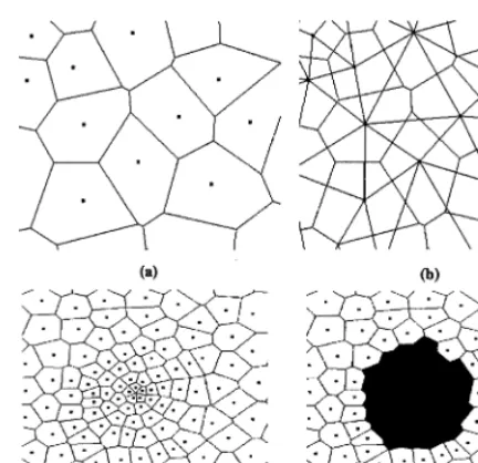 Fig. 2. Two-dimensional space tiled into Voronoi cells. Pointsrepresent sites and lines denote boundaries between cells.Figures (a) and (b) depict a very small section of a lattice