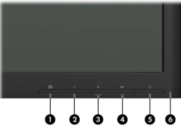 Gambar 2-6  Kontrol pada Panel Depan Monitor