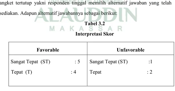 Tabel 3.2  Interpretasi Skor 