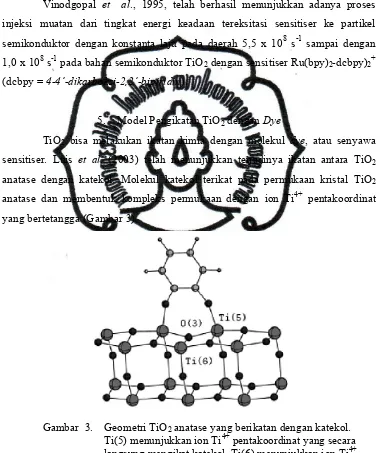 Gambar  3.  Geometri TiO2 anatase yang berikatan dengan katekol.Ti(5) menunjukkan ion Ti4+ pentakoordinat yang secara