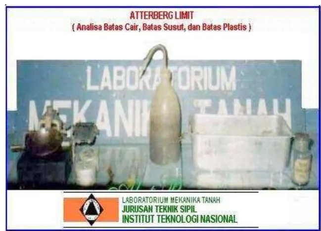 Gambar 3.5 Atterberg Limit 