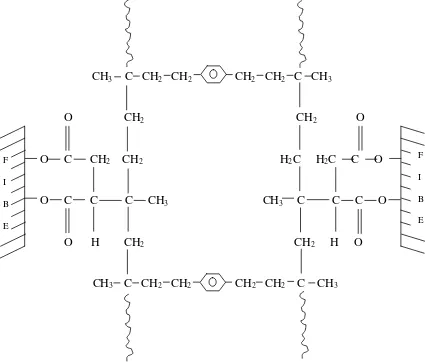 Gambar 2.3. Mekanisme reaksi serbuk kayu dengan PP-g-MA 