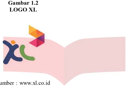 Gambar 1.2 LOGO XL 