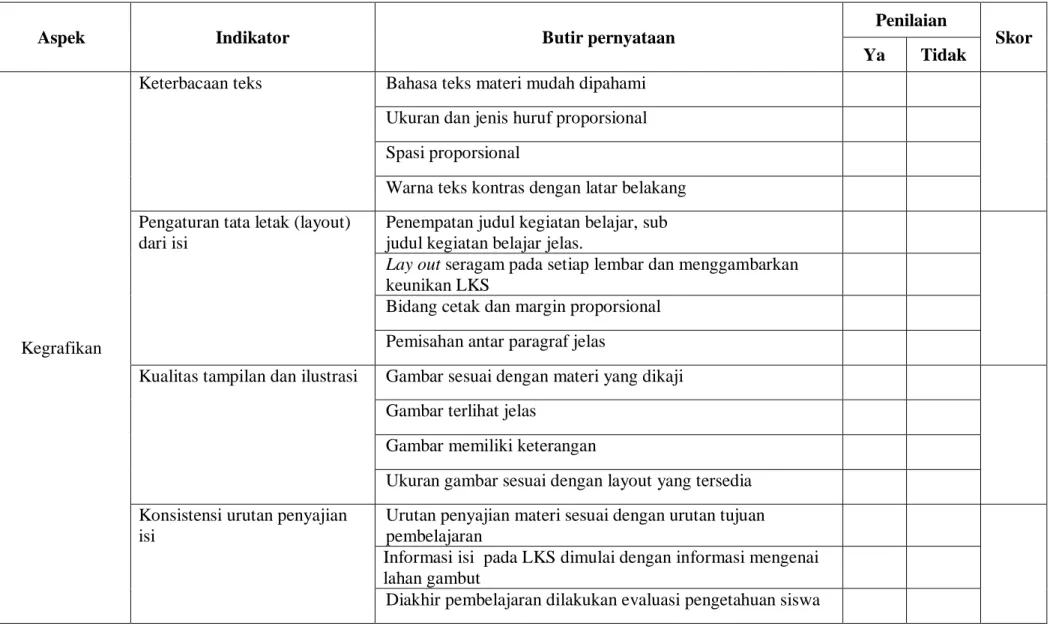 Gambar memiliki keterangan 