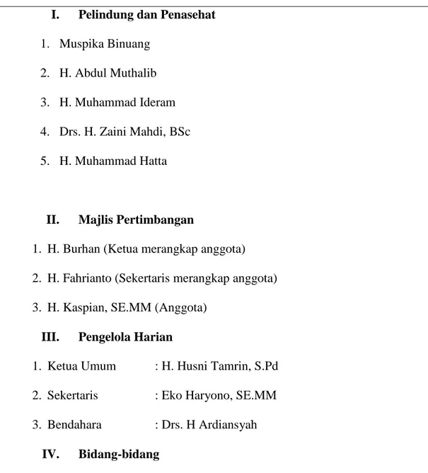 Tabel  1:  Struktur  kepengurusan  badan  pengelola  Masjid  At-Taqwa  Binuang  periode 2018-2020 