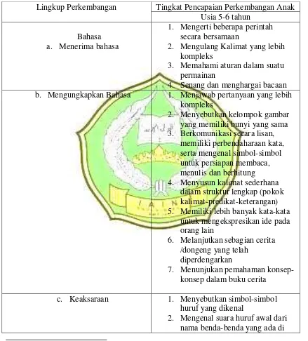 Tabel 1 